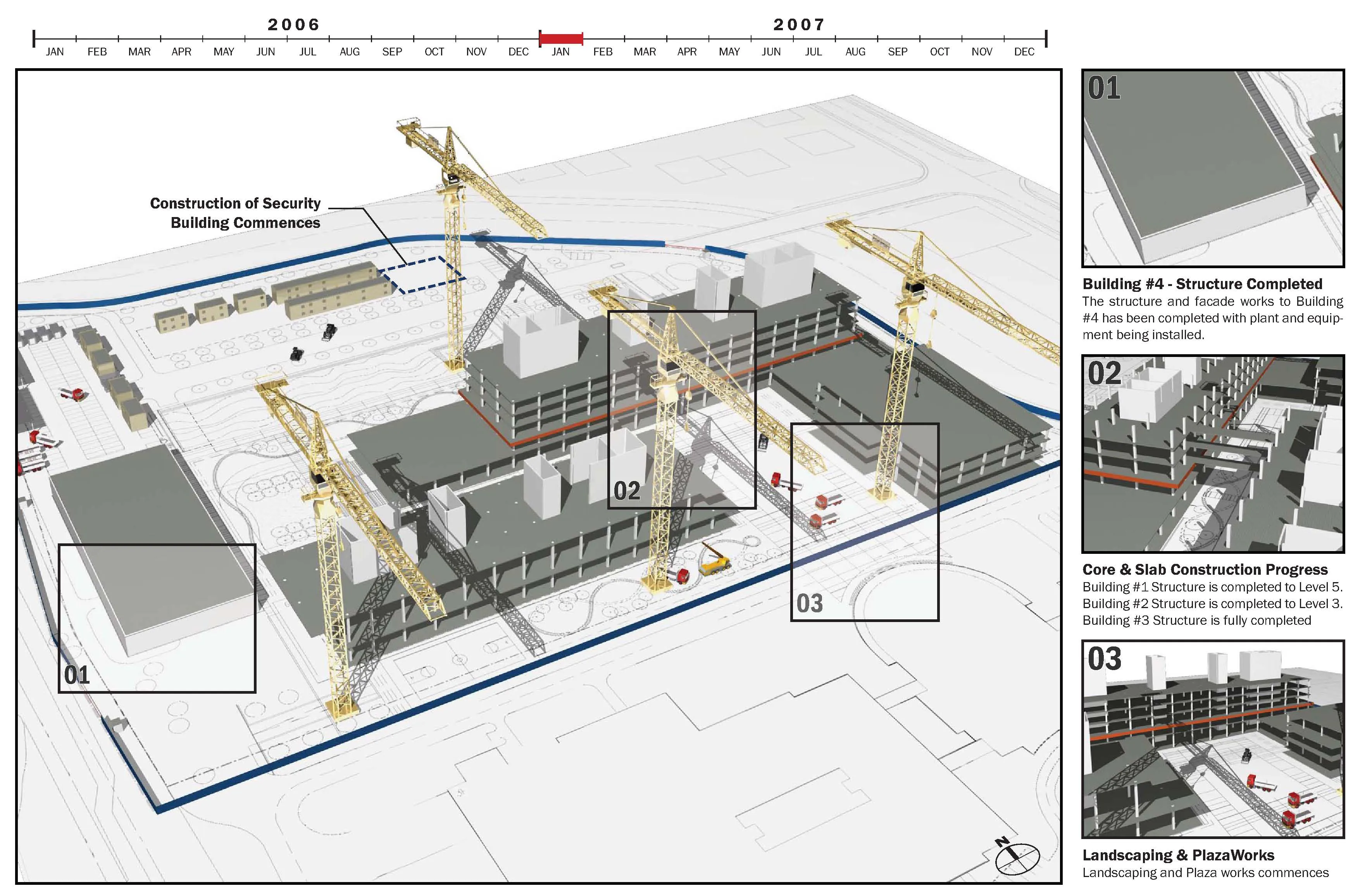 4d-staging-diagram-example-01